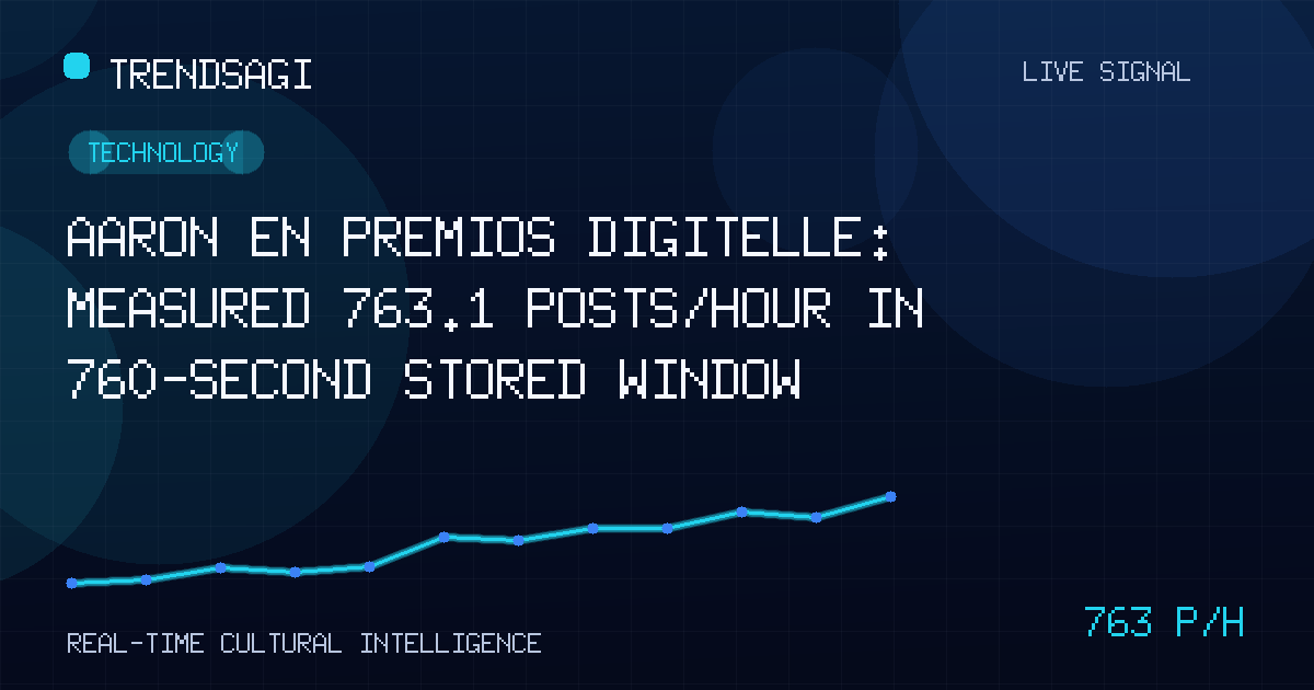 Technology trend image