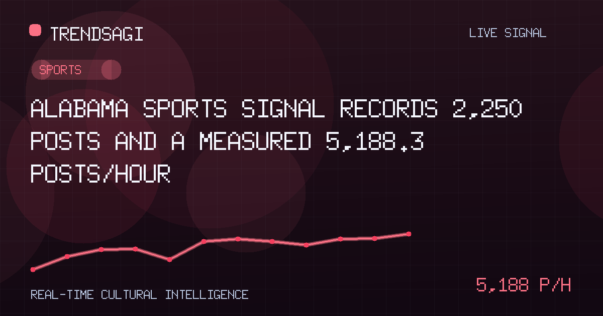 Sports trend image