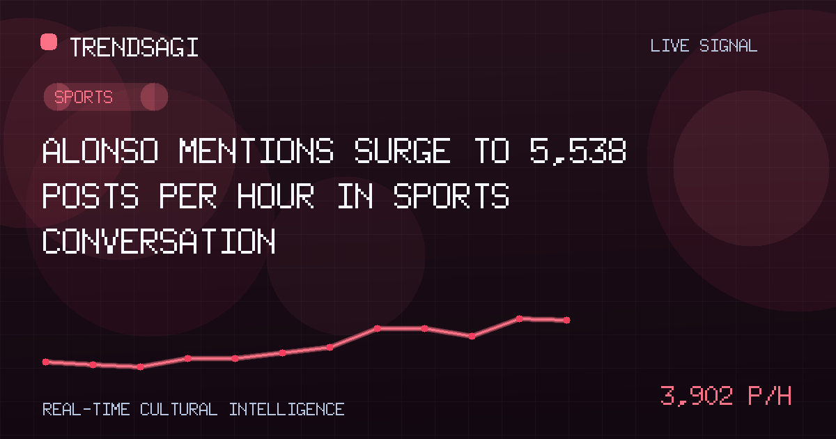 Sports trend image