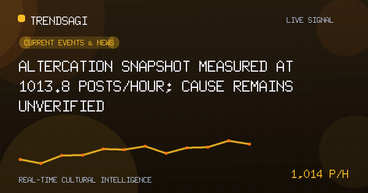 Current Events & News trend image
