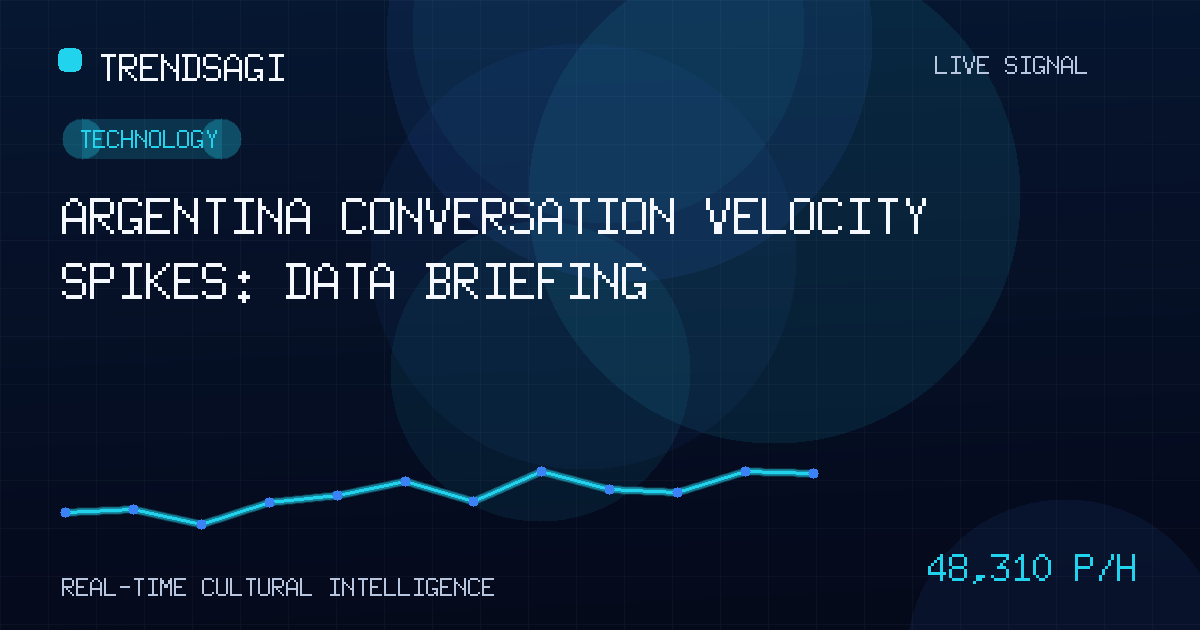 Argentina Conversation Velocity Spikes: Data Briefing