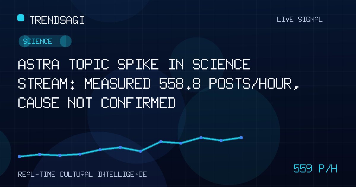 Science trend image