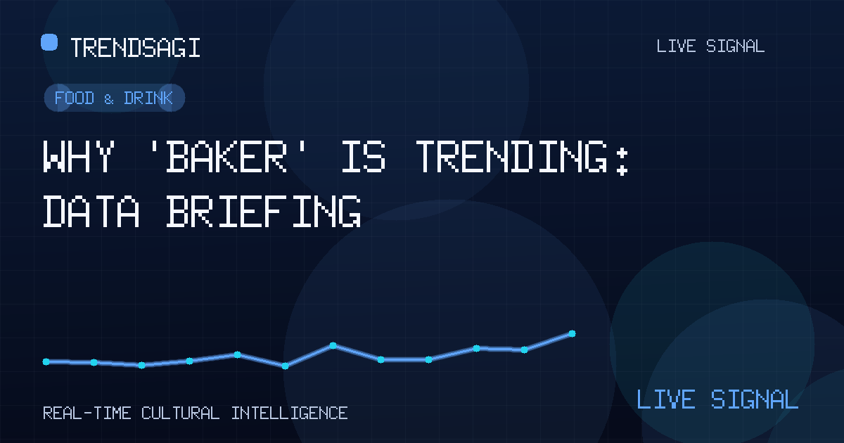 Food & Drink trend image