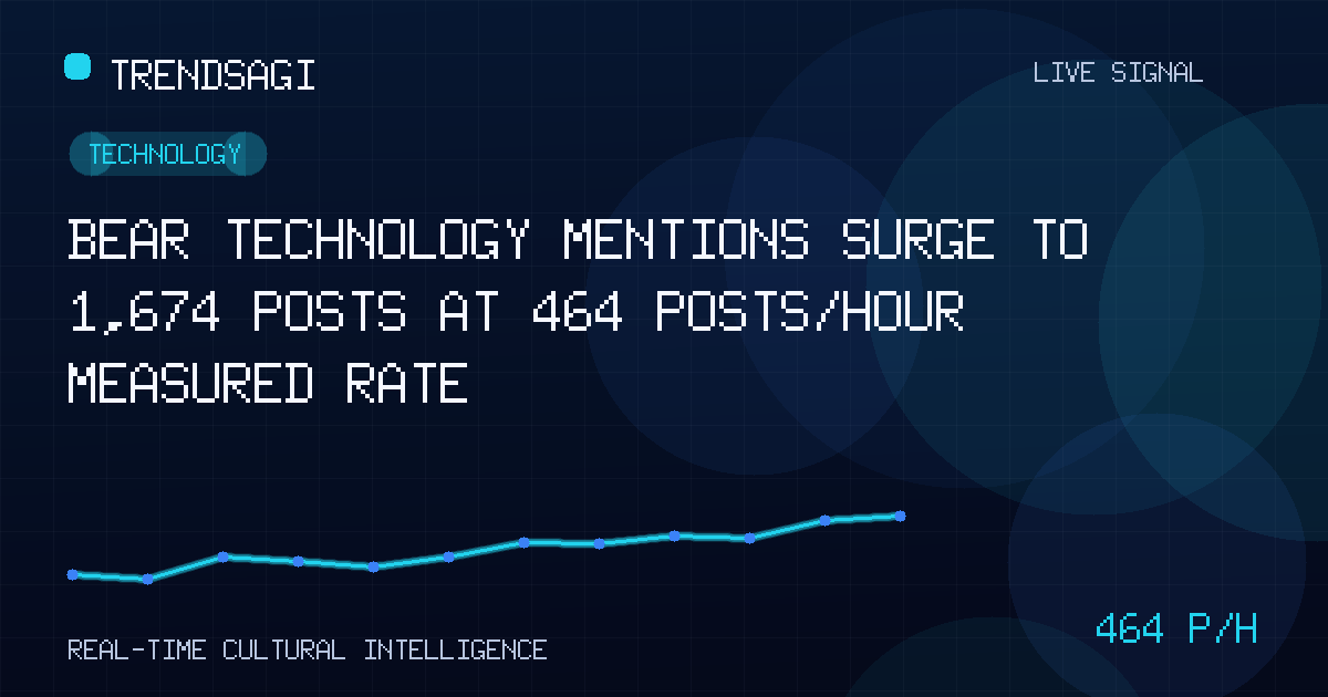 Technology trend image