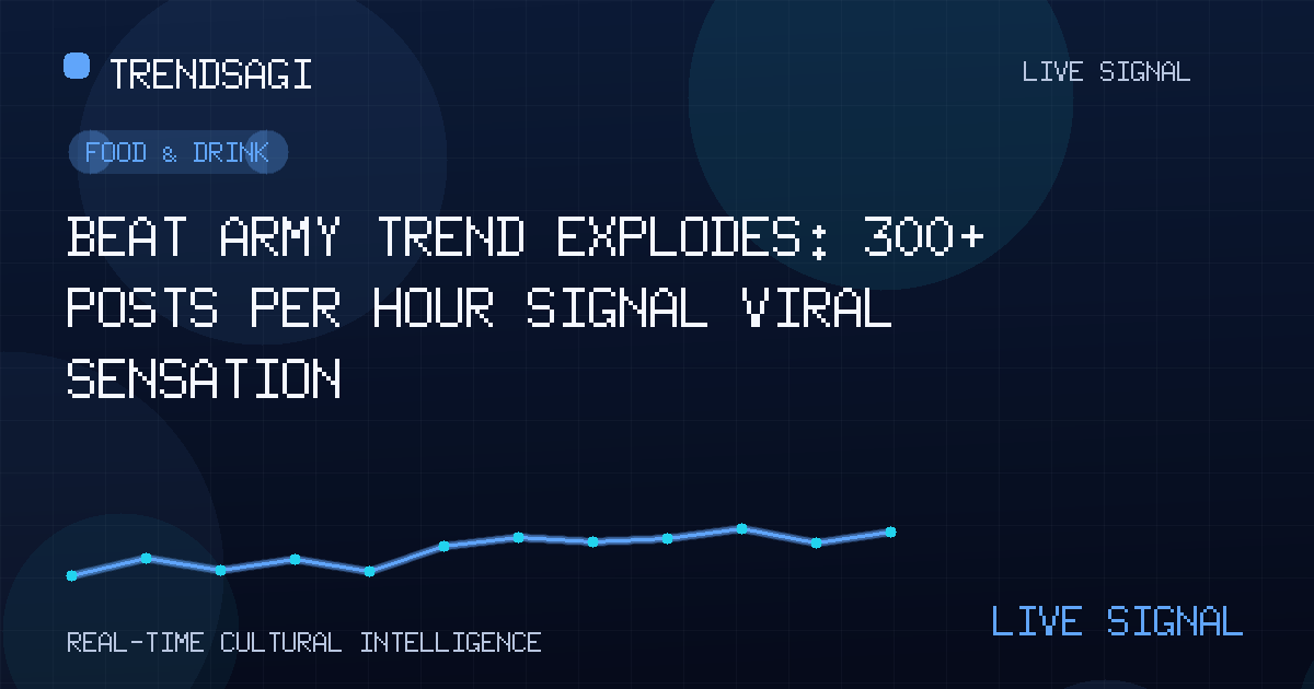 Food & Drink trend image