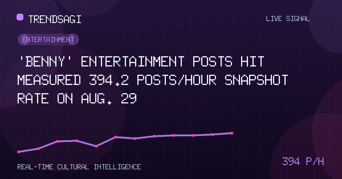Entertainment trend image