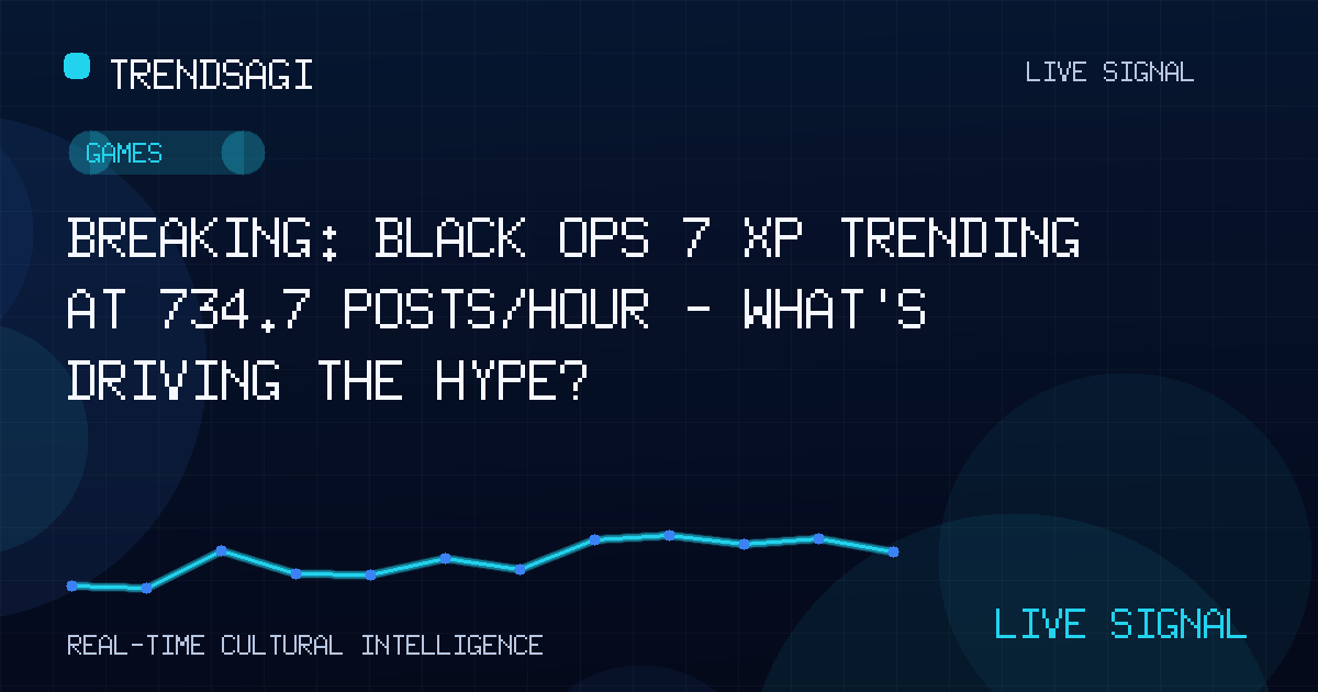 Games trend image
