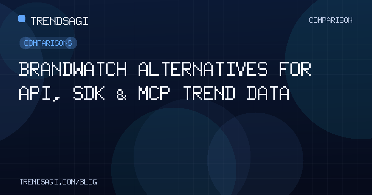 Comparisons: Brandwatch Alternatives for API, SDK & MCP Trend Data