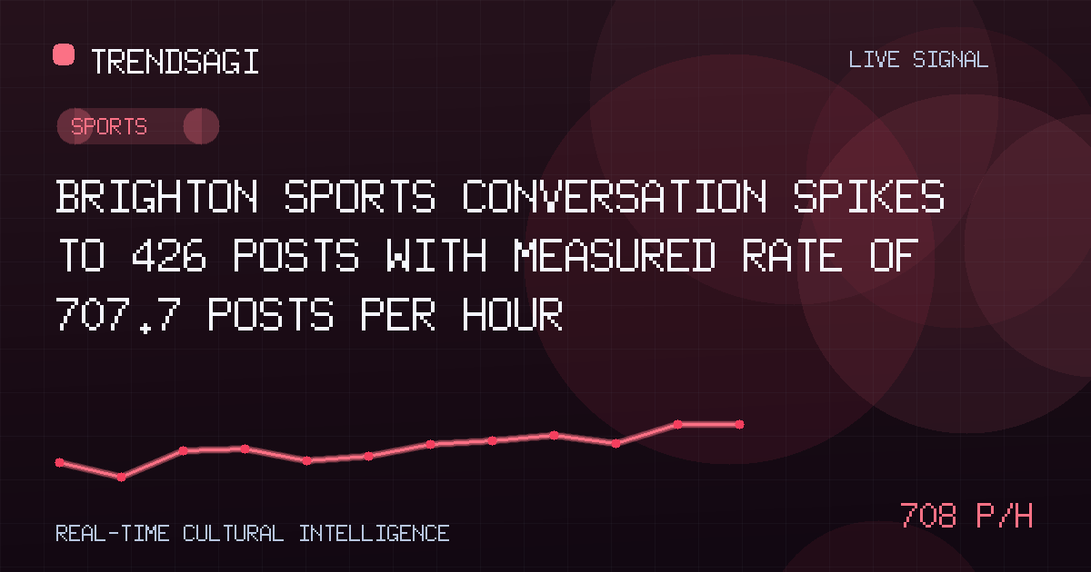 Sports trend image