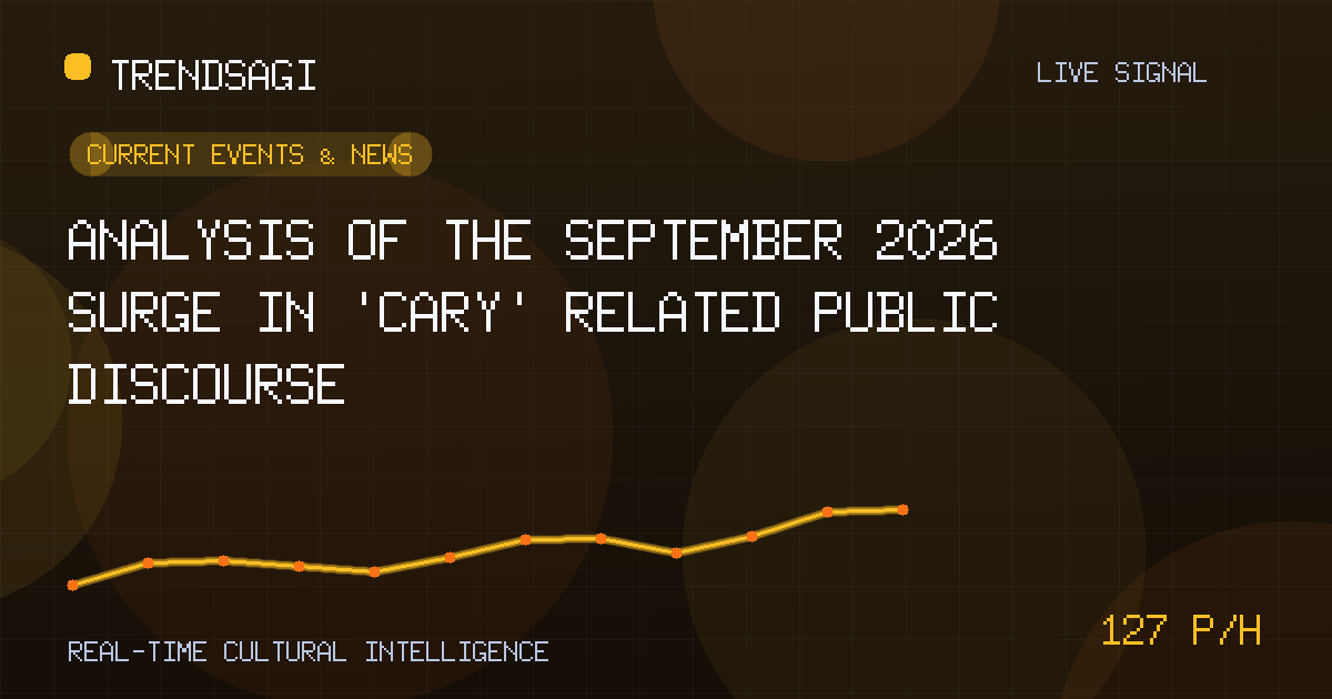 Current Events & News trend image