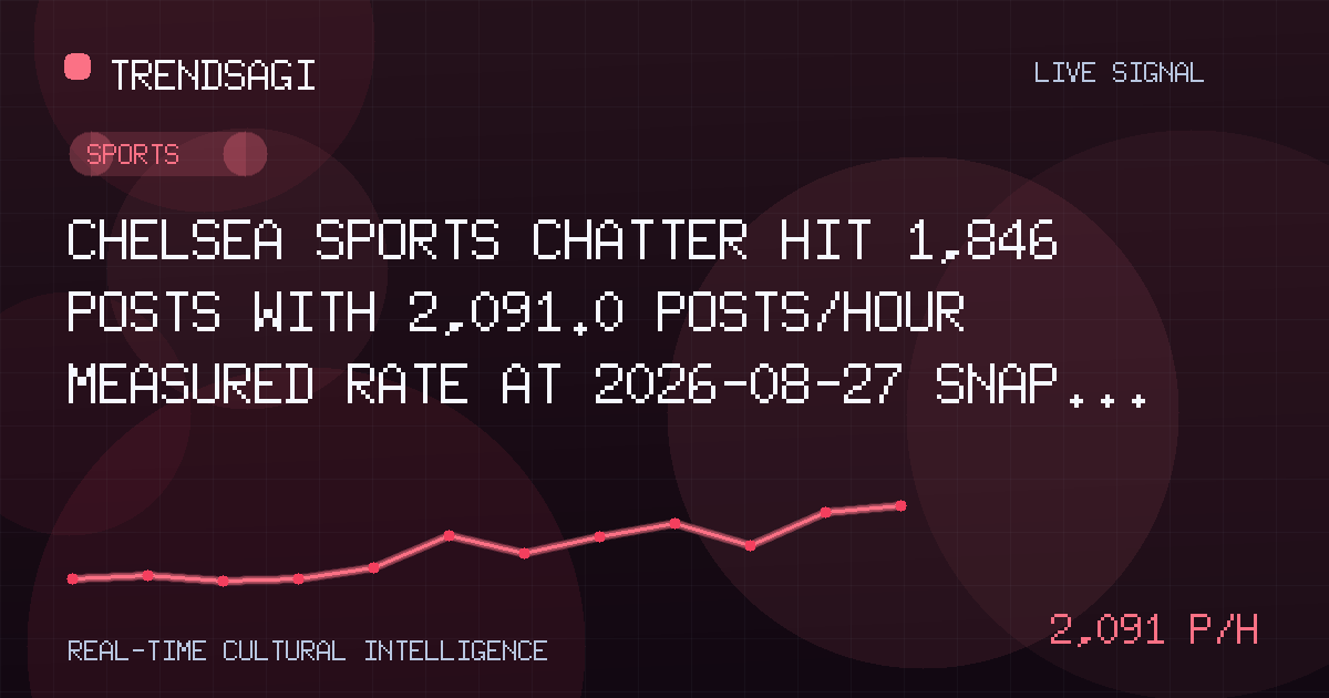 Sports trend image