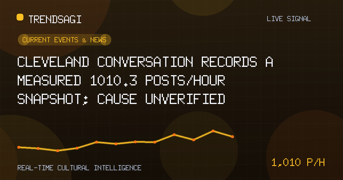 Current Events & News trend image