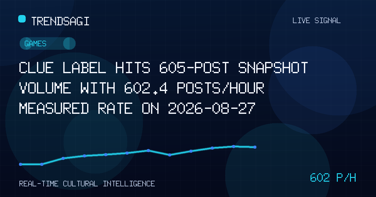 Games trend image