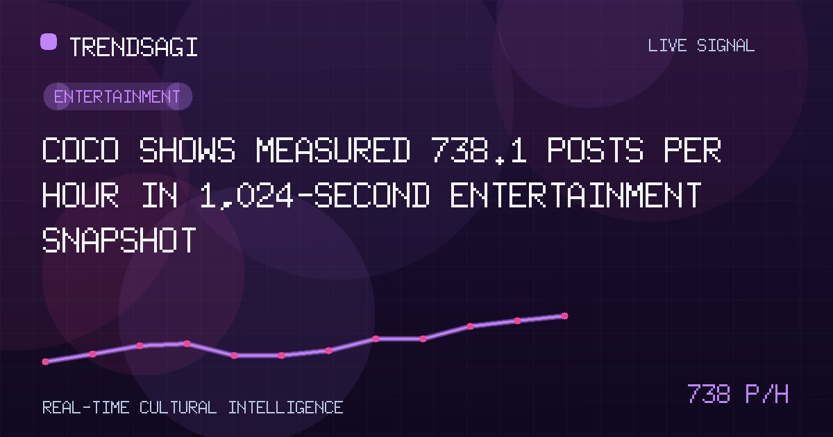 Entertainment trend image