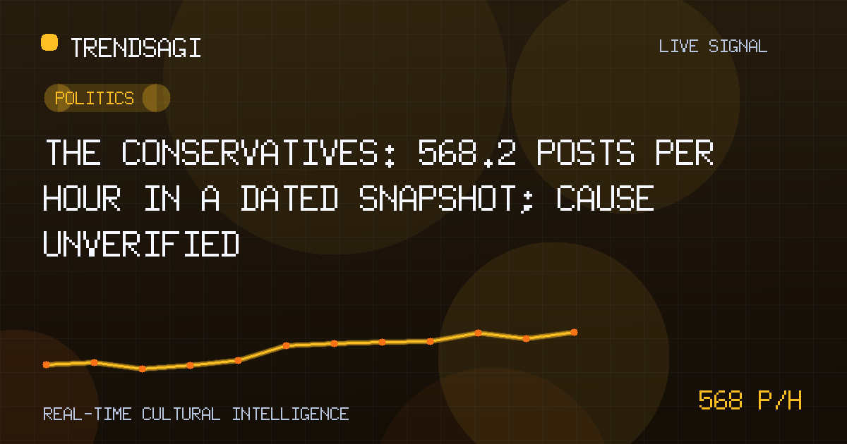 Politics trend image