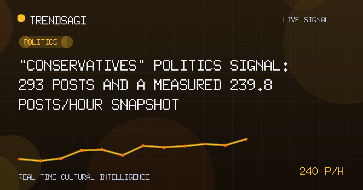 Politics trend image