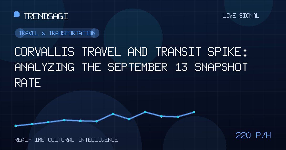 Travel & Transportation trend image