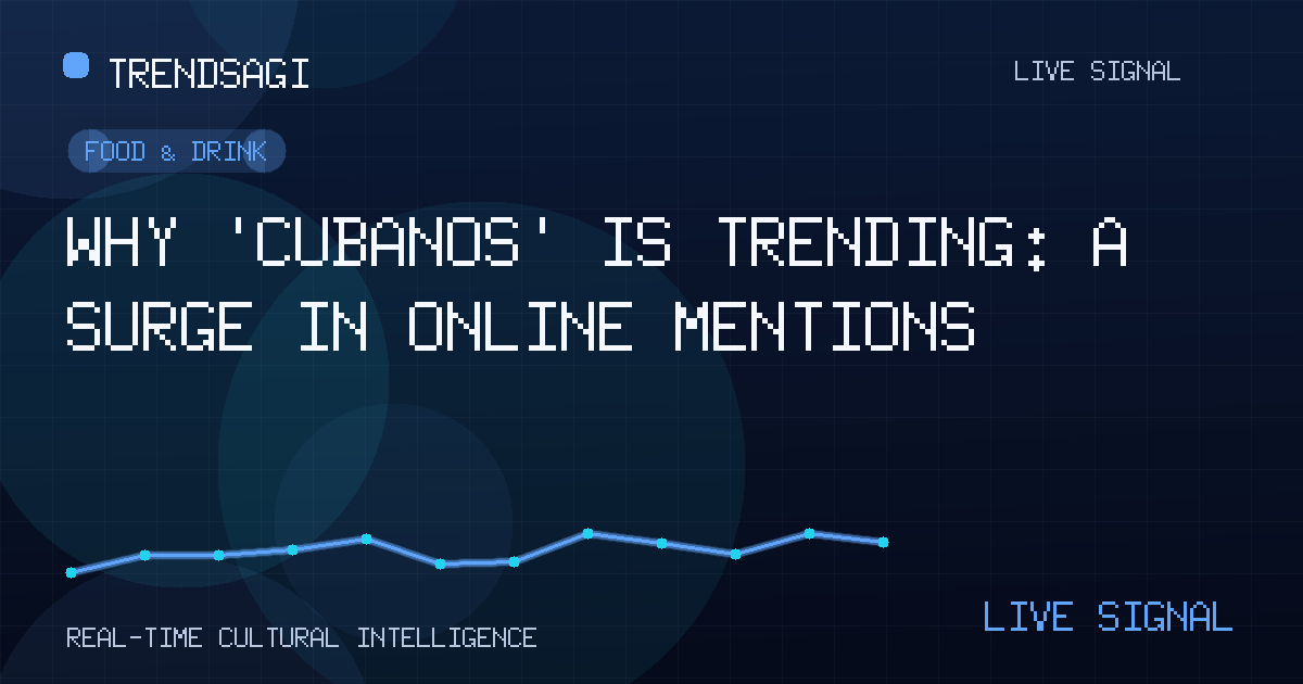Food & Drink trend image