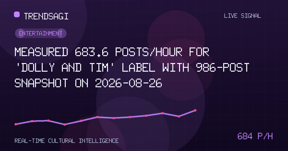 Entertainment trend image