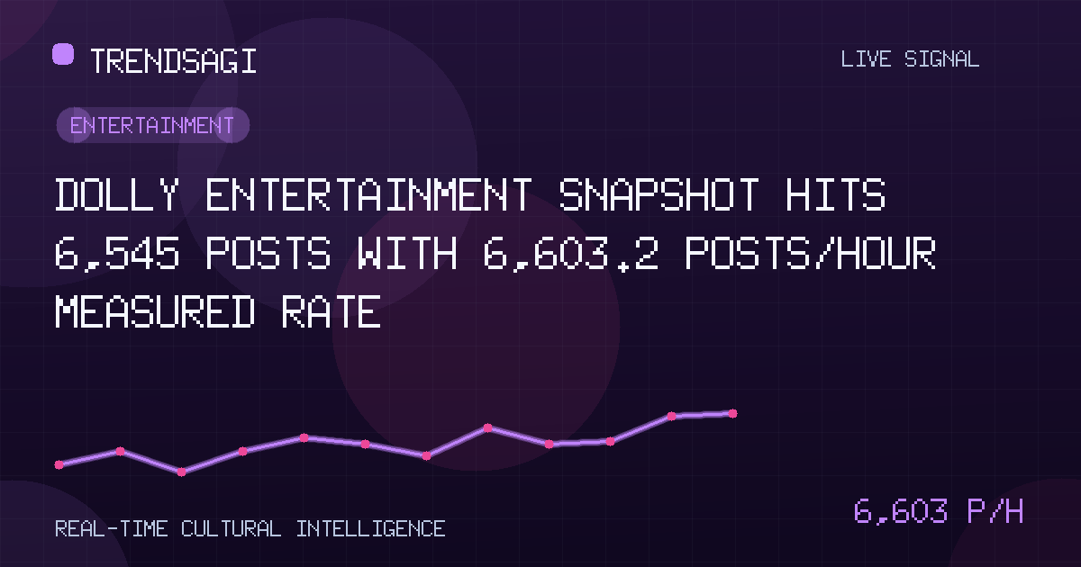 Entertainment trend image
