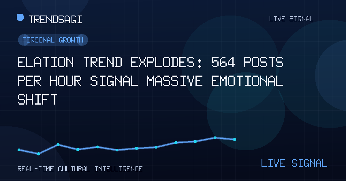 Personal Growth trend image