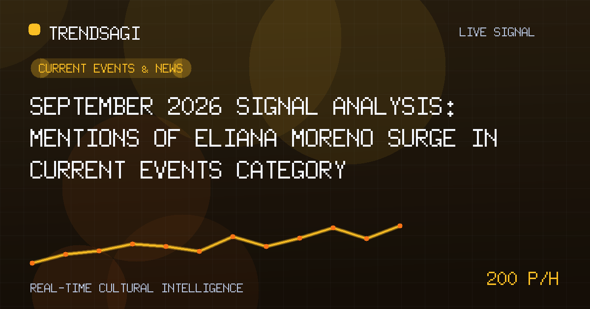 Current Events & News trend image