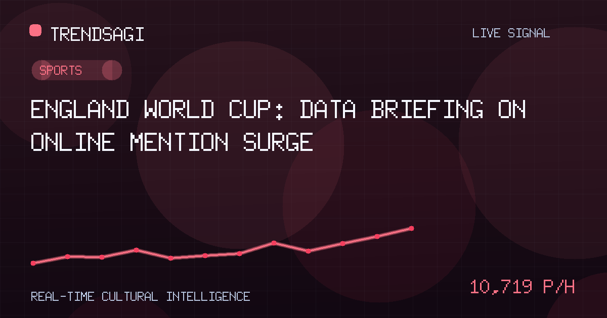 England World Cup: Data Briefing on Online Mention Surge