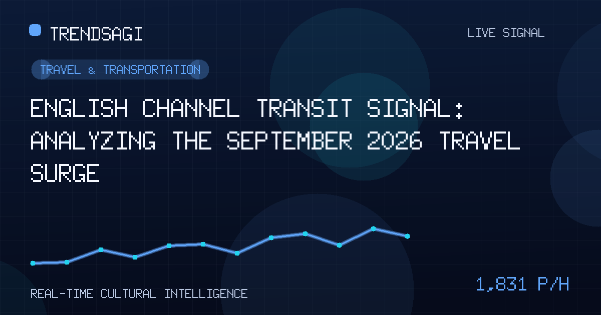 Travel & Transportation trend image