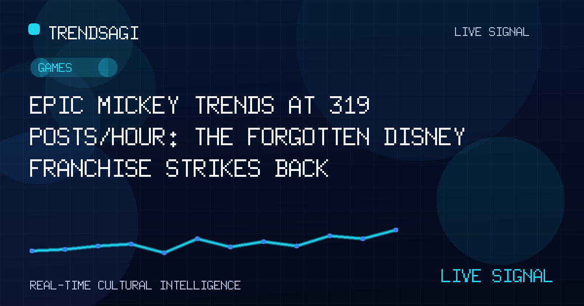 Games trend image