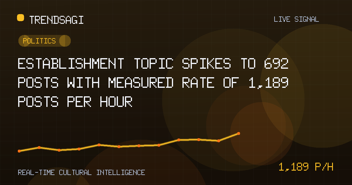 Politics trend image