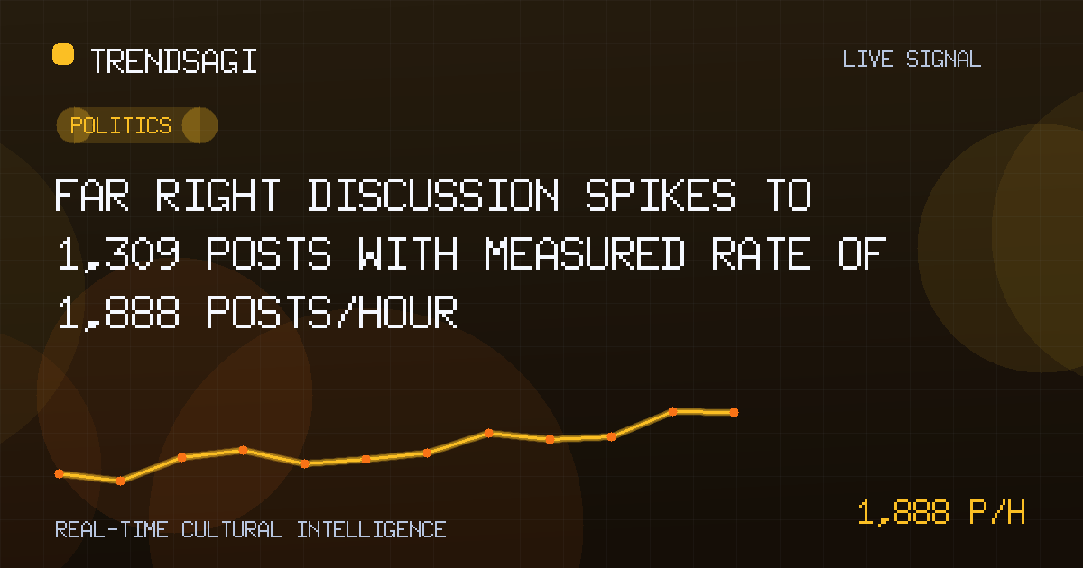 Politics trend image