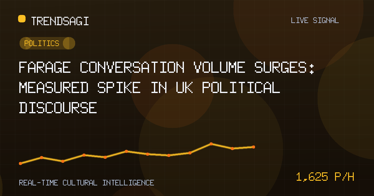 Politics trend image