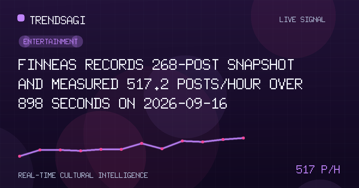 Entertainment trend image