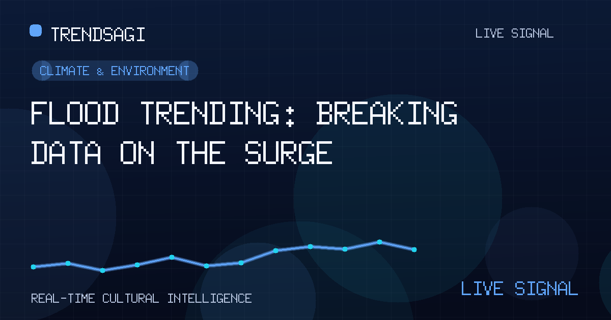 Climate & Environment trend image