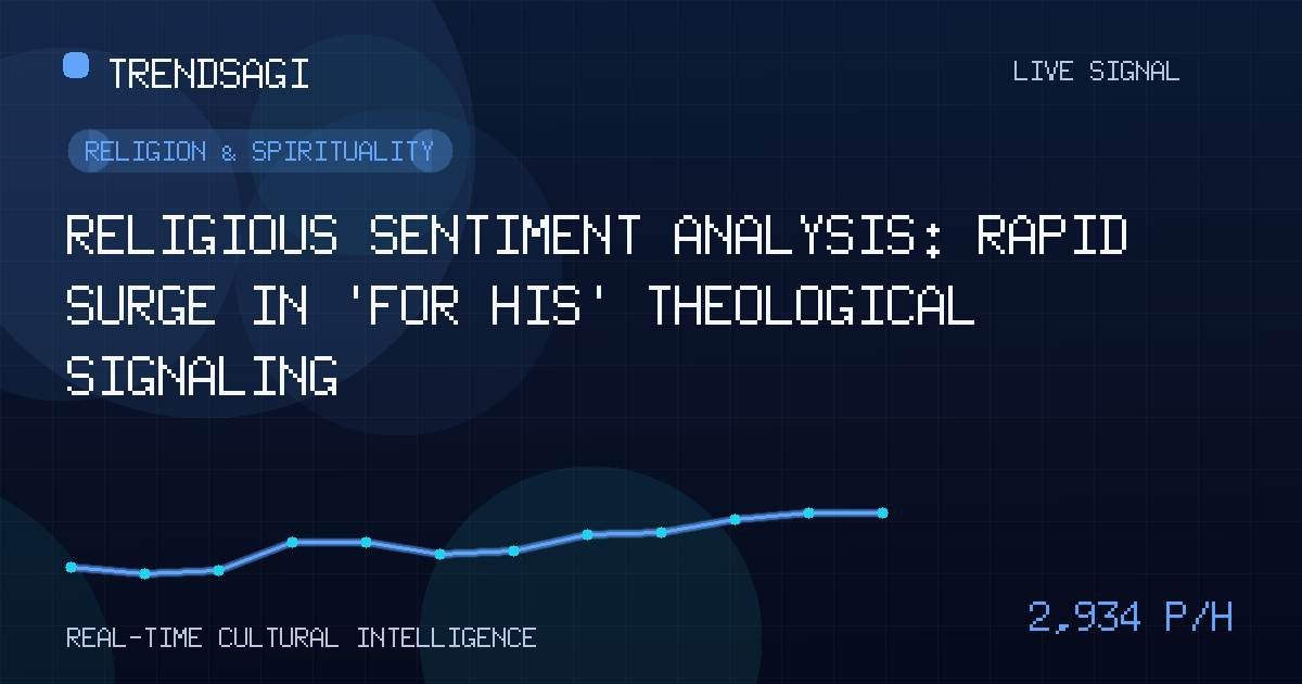 Religion & Spirituality trend image
