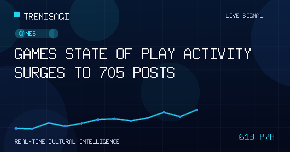 Games trend image