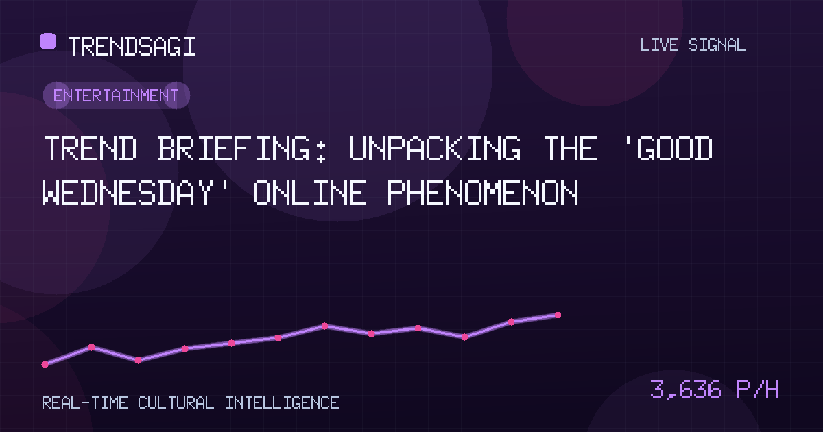 Trend Briefing: Unpacking the 'Good Wednesday' Online Phenomenon