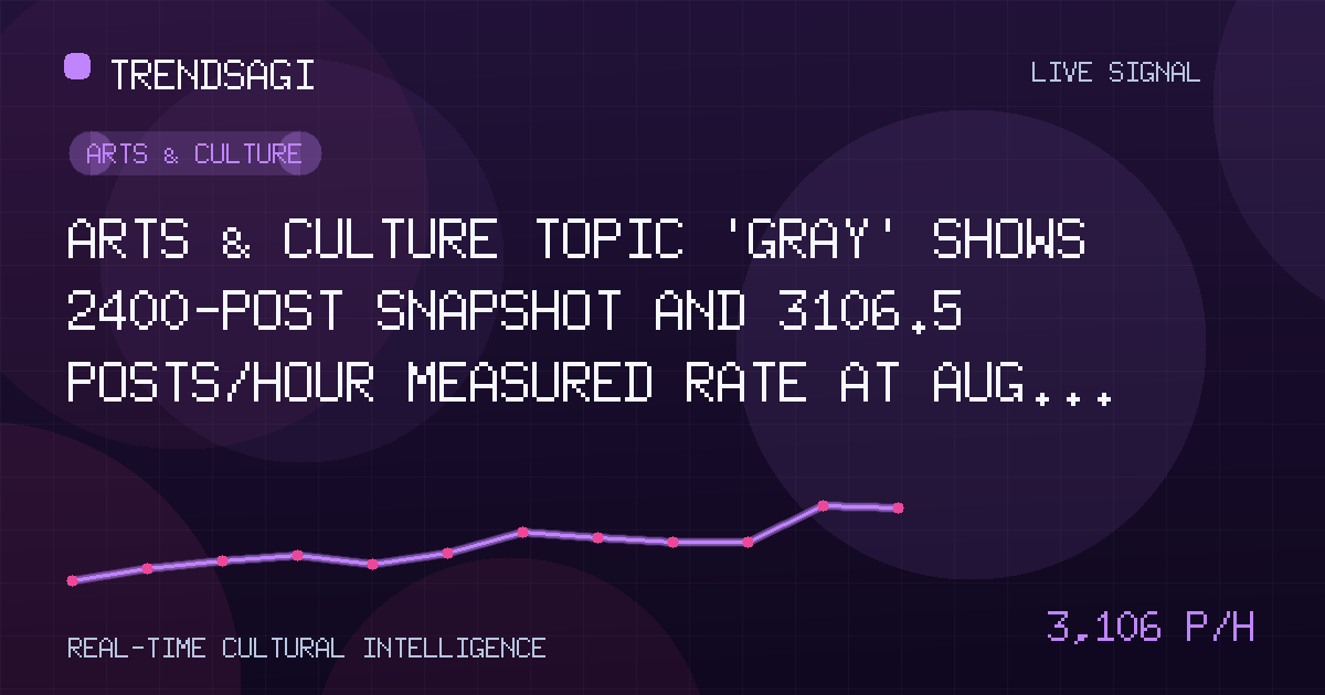 Arts & Culture trend image
