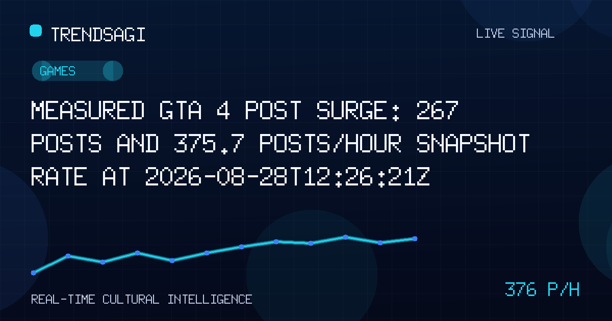 Games trend image