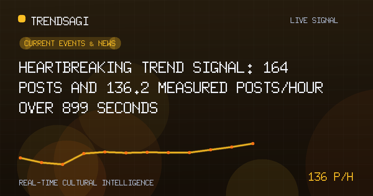 Current Events & News trend image