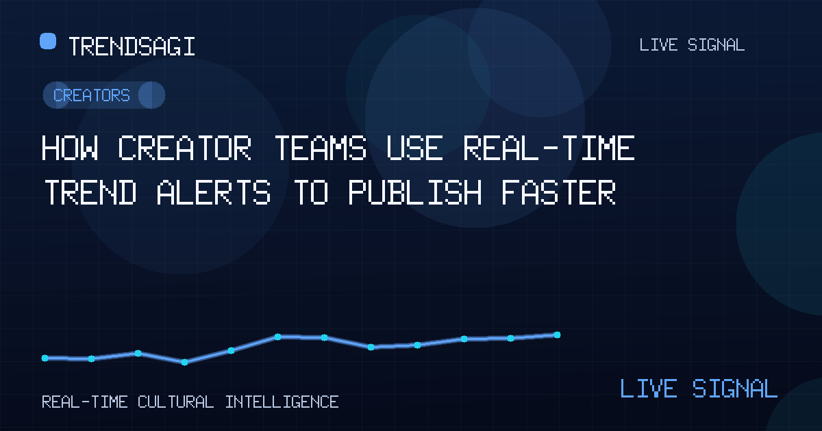 How Creator Teams Use Real-Time Trend Alerts to Publish Faster