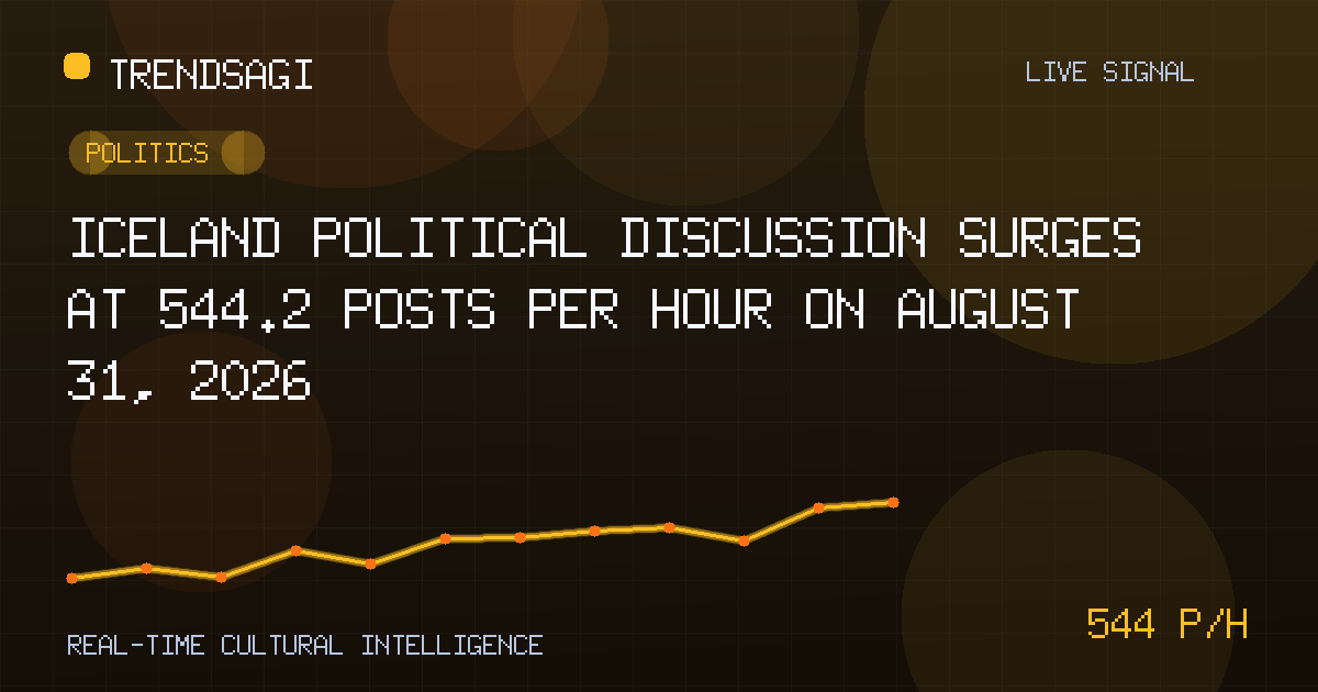 Politics trend image