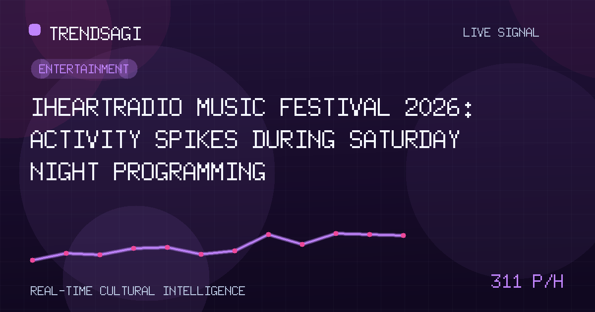 Entertainment trend image