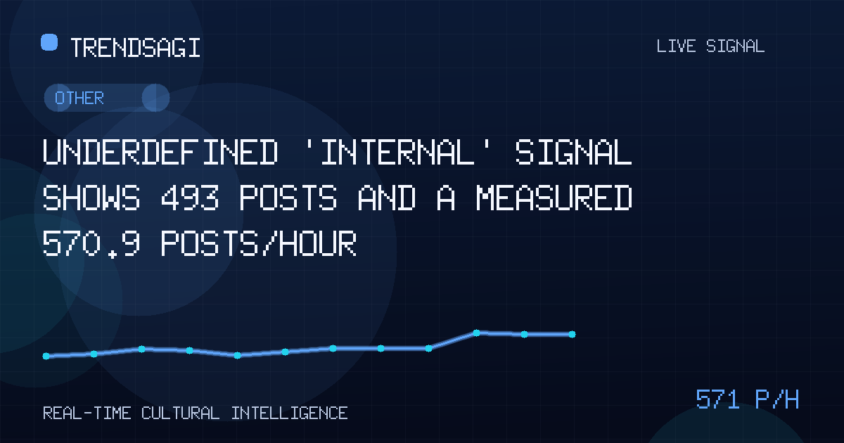 Other trend image