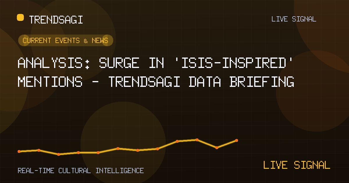 Current Events & News trend image