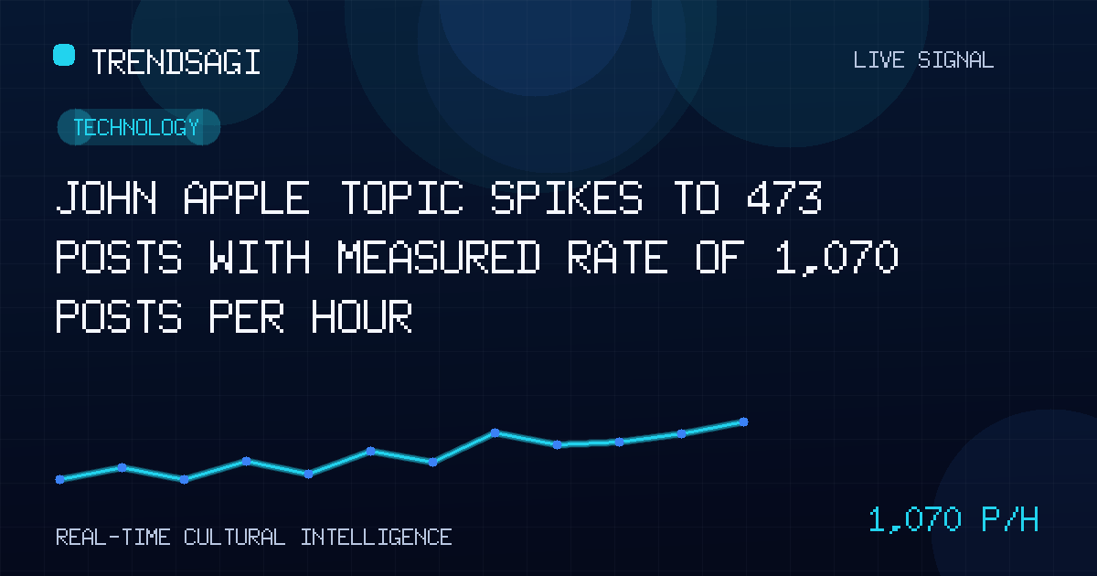 Technology trend image