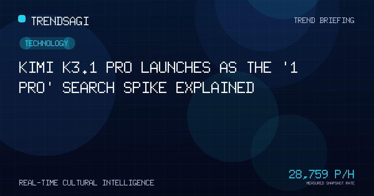 Technology trend image