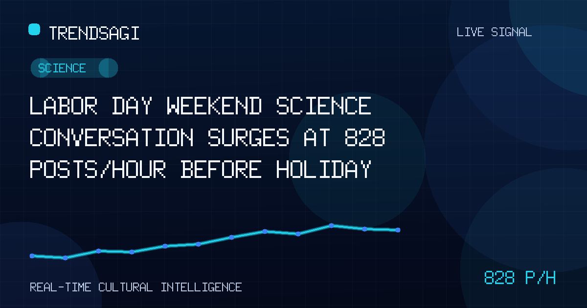 Science trend image