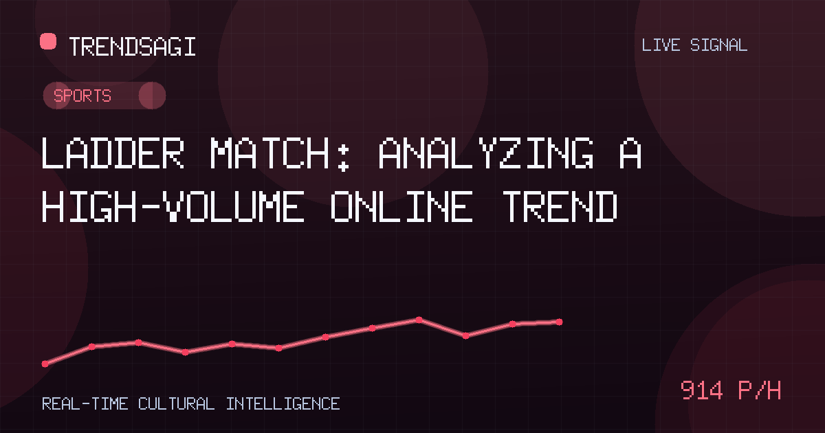 Sports trend image