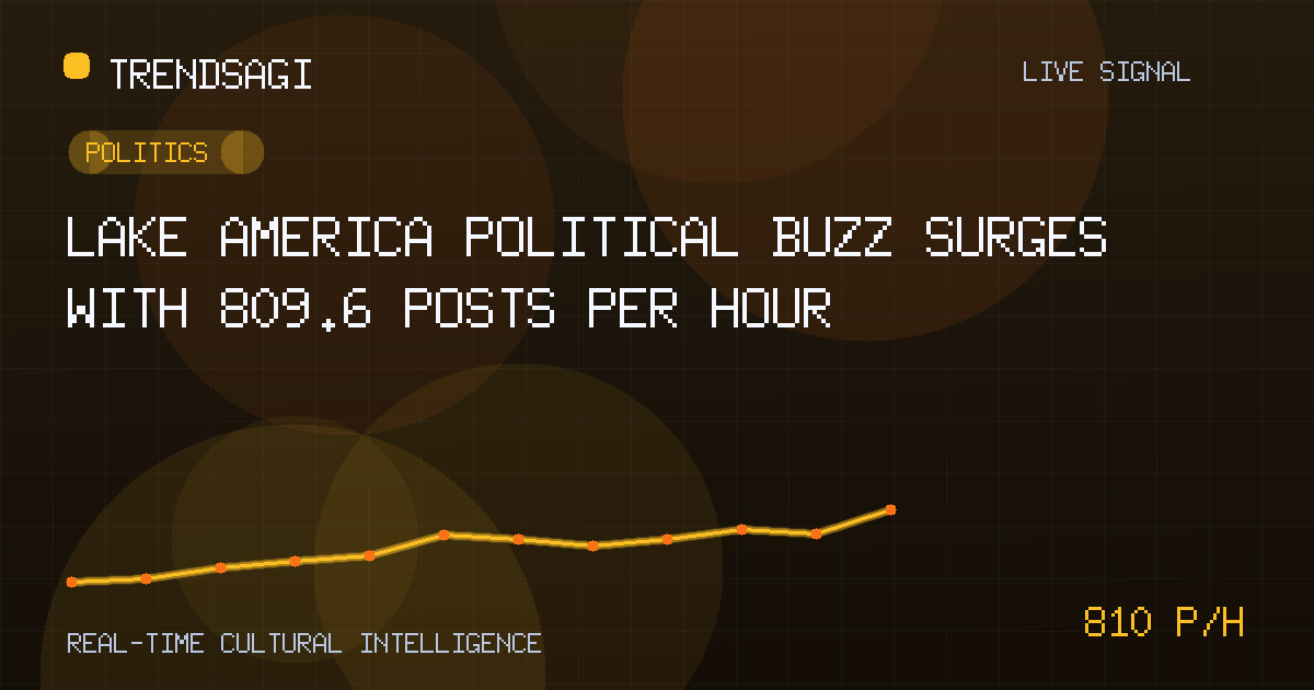 Politics trend image